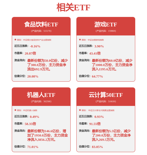 证配所 李开宇：一季度经济实现“开门红”