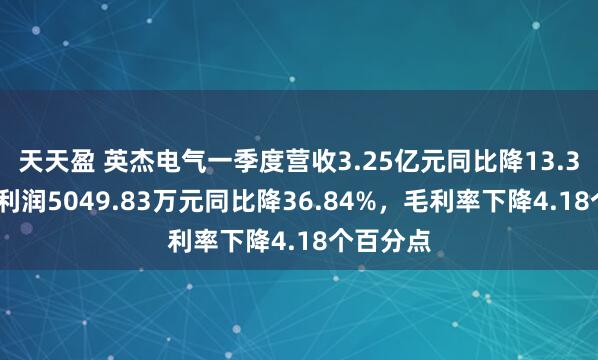 天天盈 英杰电气一季度营收3.25亿元同比降13.30%，净利润5049.83万元同比降36.84%，毛利率下降4.18个百分点