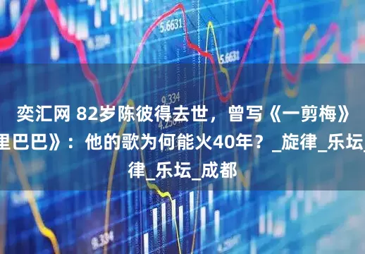 奕汇网 82岁陈彼得去世，曾写《一剪梅》《阿里巴巴》：他的歌为何能火40年？_旋律_乐坛_成都