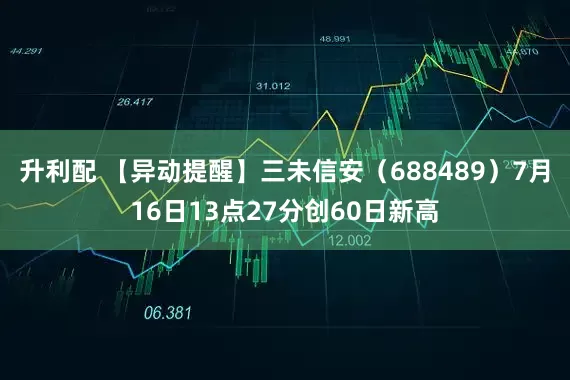 升利配 【异动提醒】三未信安（688489）7月16日13点27分创60日新高